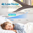 45-Inch 52-Inch Vintage Industrial Retro LED Ceiling Fan Light with Remote Control – photo 4