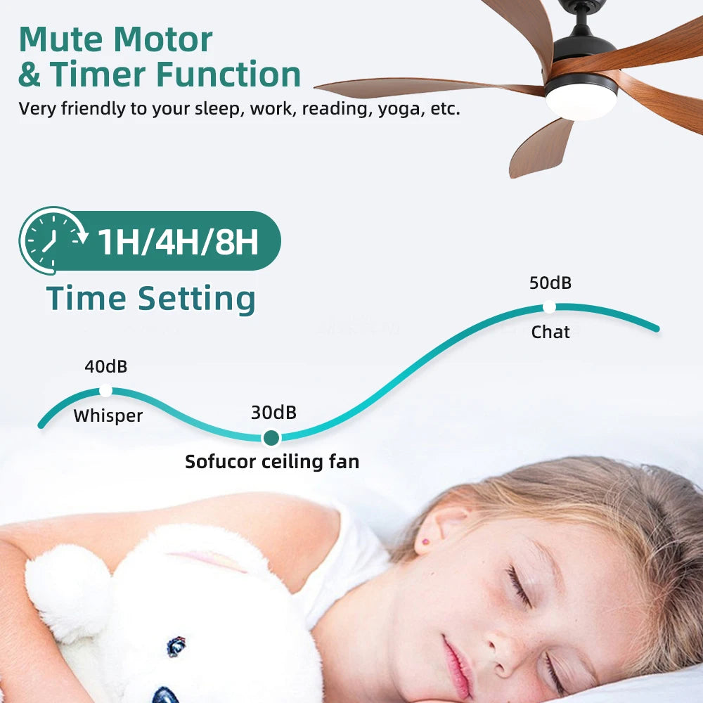 52-Inch Modern 5-Blade High Wind Speed DC Motor LED Ceiling Fan with Remote Control – photo 3
