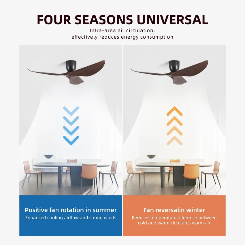 52-Inch 60-Inch Vintage Industrial DC Motor Ceiling Fan with Remote Control