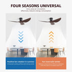 52-Inch 60-Inch Vintage Industrial DC Motor Ceiling Fan with Remote Control