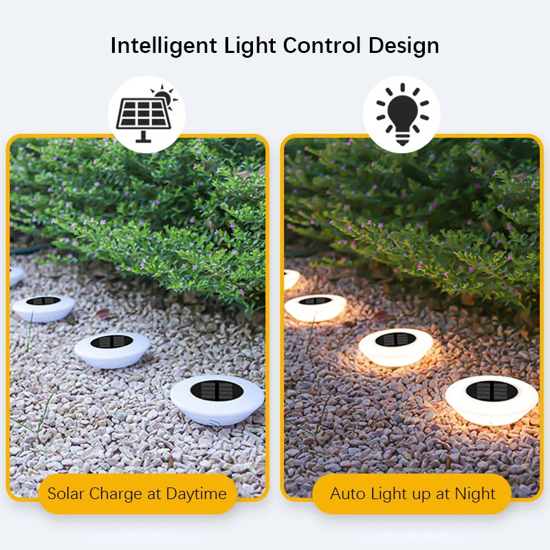 Solar Waterproof IP65 LED Buried Ground Lights Outdoor Garden Pathway Lawn – photo 2