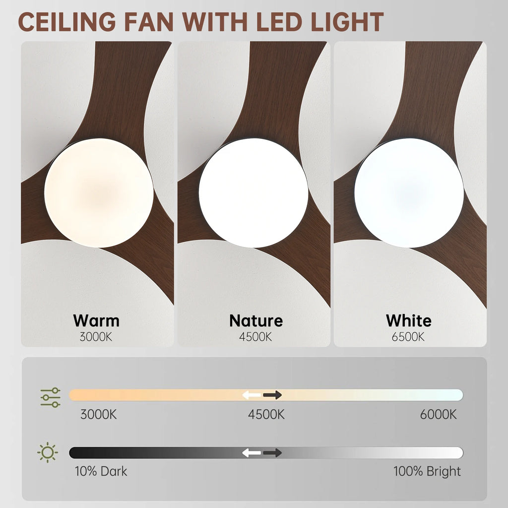 25-Inch 42-Inch 52-Inch Low Profile LED Ceiling Fan Light with Remote Control Indoor Outdoor – photo 9