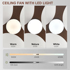 25-Inch 42-Inch 52-Inch Low Profile LED Ceiling Fan Light with Remote Control Indoor Outdoor – photo 9