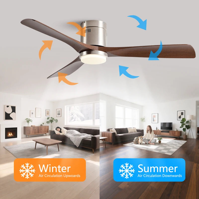 52-Inch Ultra Thin DC Motor LED Ceiling Fan Light with Remote Control Bedroom – photo 4