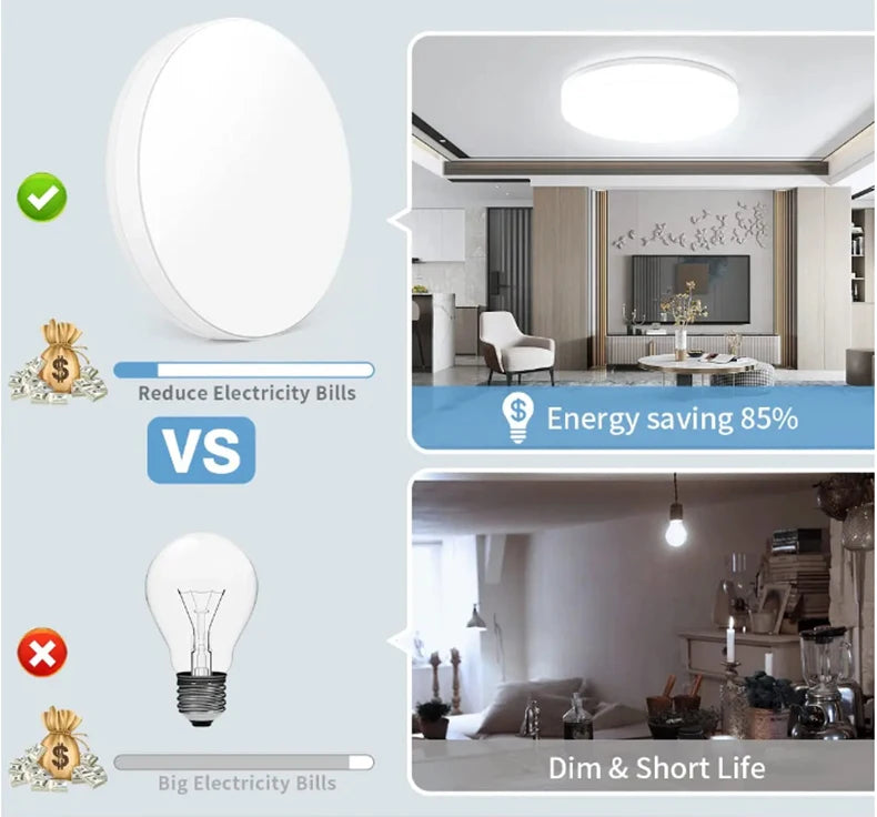 Ultra-Thin Round LED Ceiling Lamp