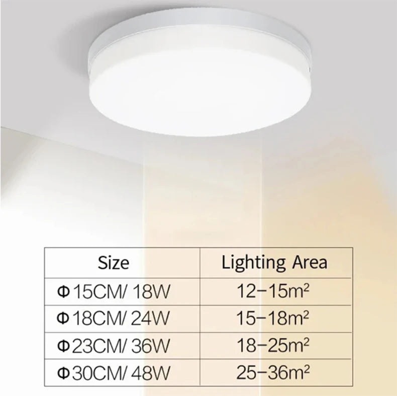 Ultra-Thin Round LED Ceiling Lamp