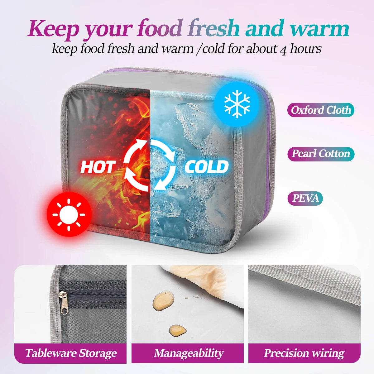Kids Leak-Proof Microwave-Safe Bento Lunch Box