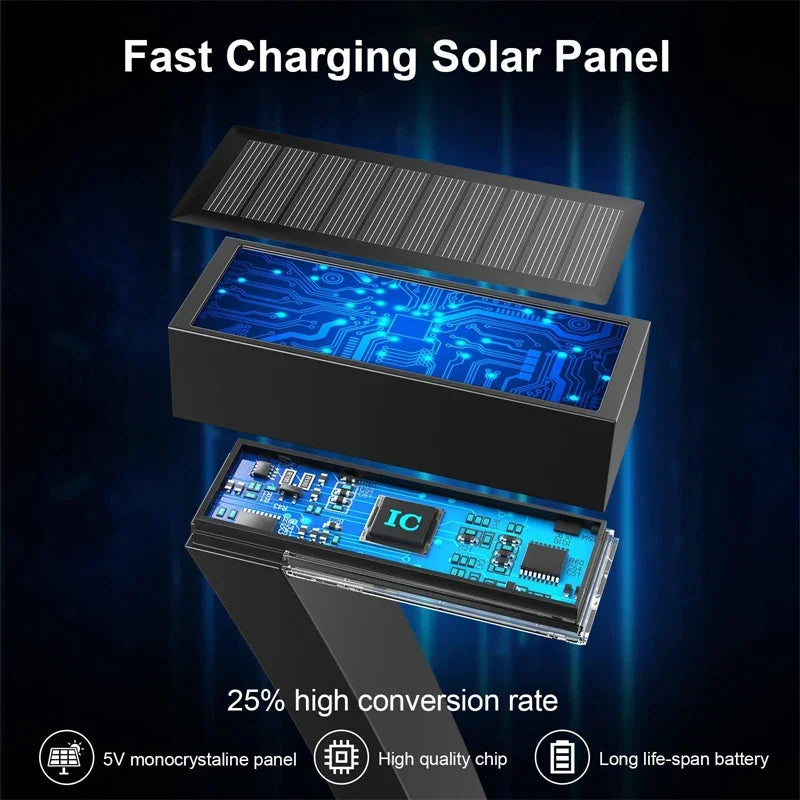 Solar High Power Waterproof IP65 LED Garden Path Spotlight Yard Driveway Walkway Patio – photo 3