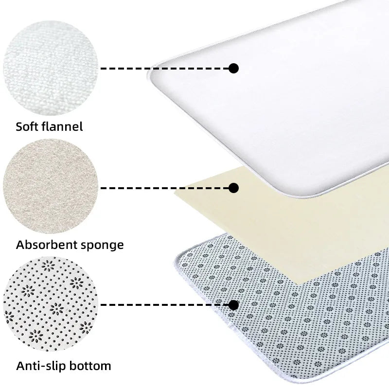 Coastal Absorbent Machine-Washable Bathroom Mat
