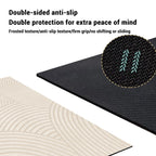 Super Absorbent Non-Slip Bath Mat